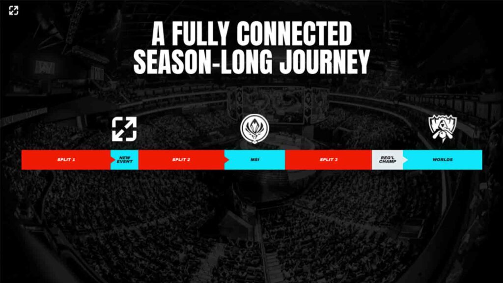 韩网票选LPL春季赛最佳阵容：TheShy、JackeyLove入选一阵，Rookie落选引热议